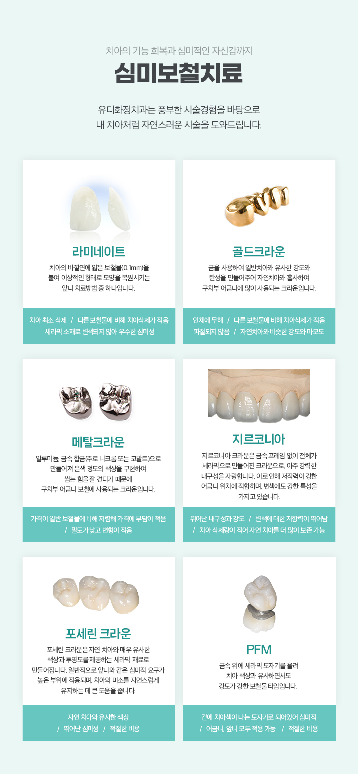 심미보철치료