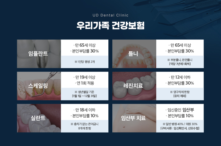 우리가족 건강보험