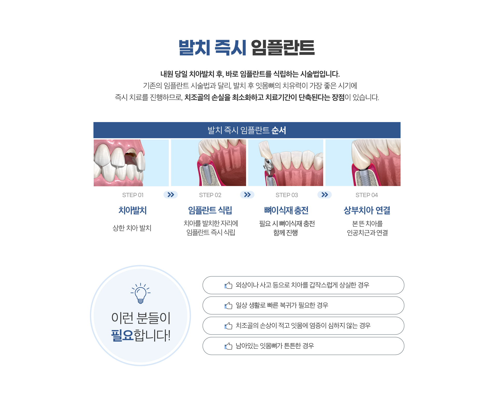 발치즉시임플란트