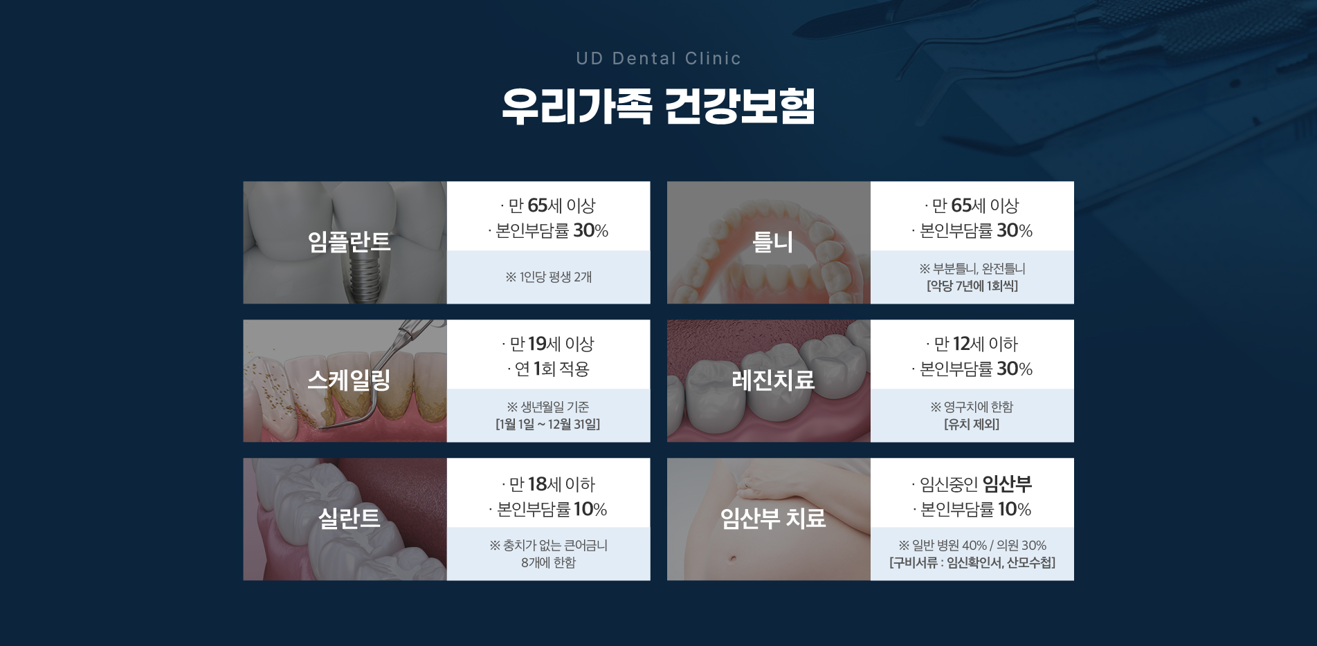 우리가족건강보험